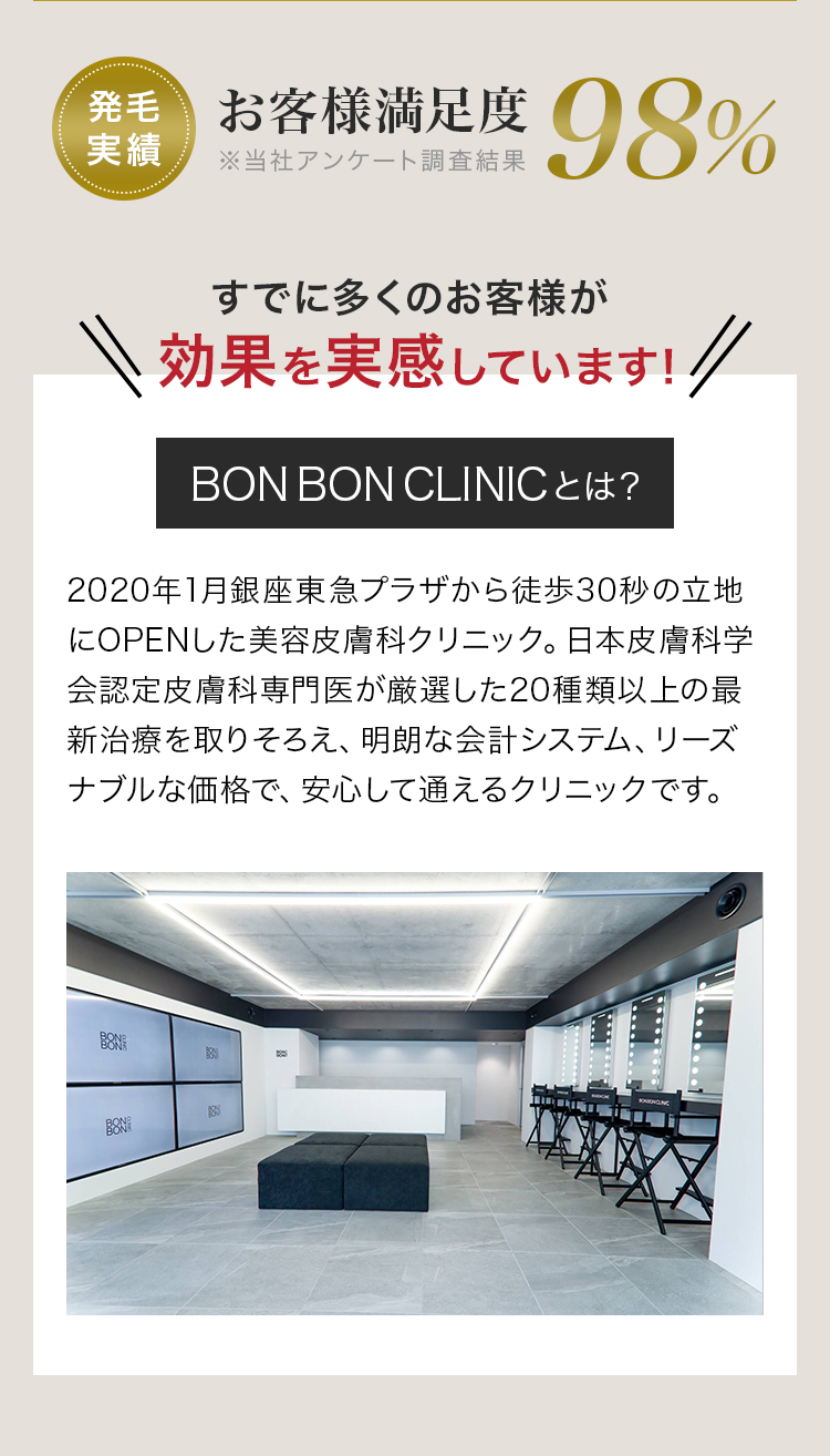 BONBON CLICNICとは？