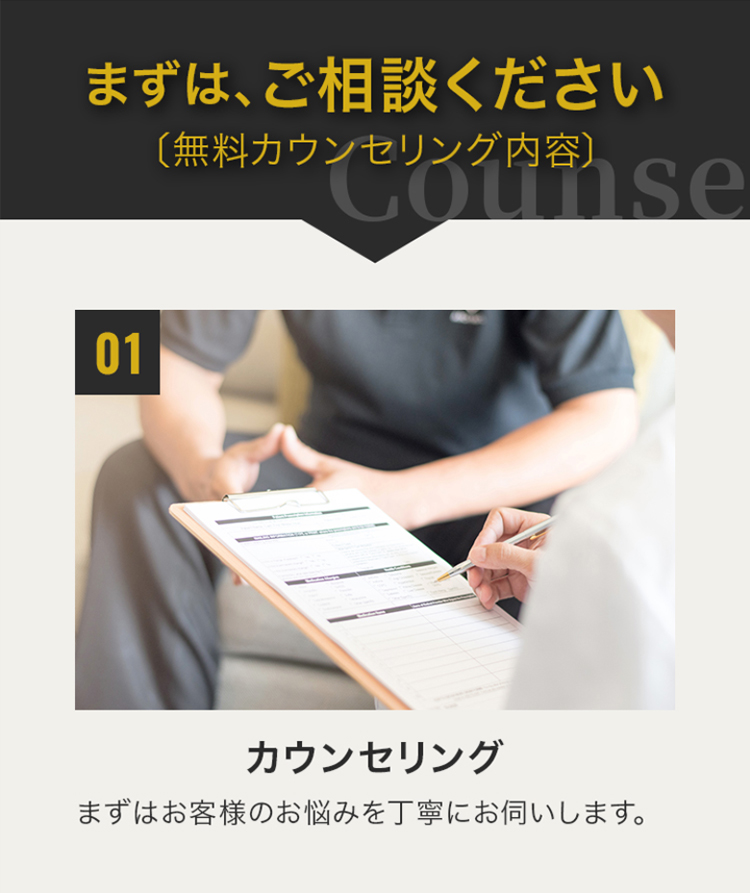 相談ステップ01 カウンセリング