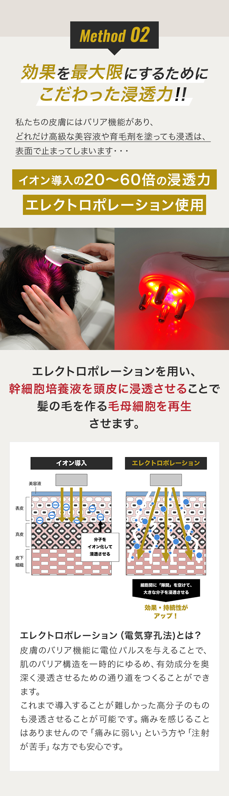 メソッド02 効果を最大限にするためにこだわった浸透力