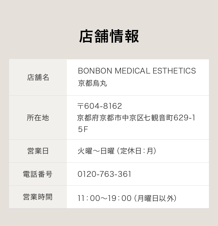 店舗情報